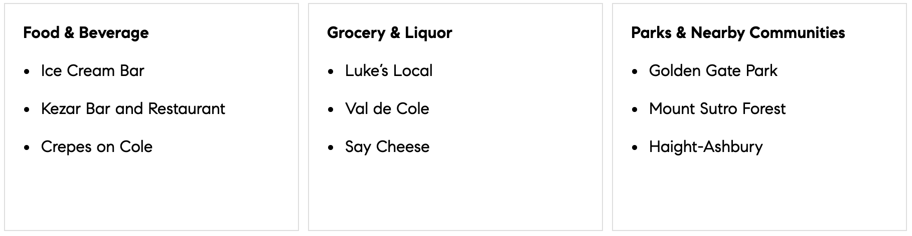Screenshot, showing, Ice Cream Bar, Kazar Bar, Lukes Local, Val deCole, and Say Cheese